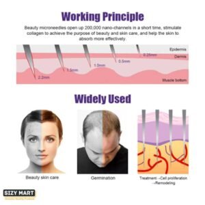 Derma Roller Acne, Hair Loss, Skin Care massager